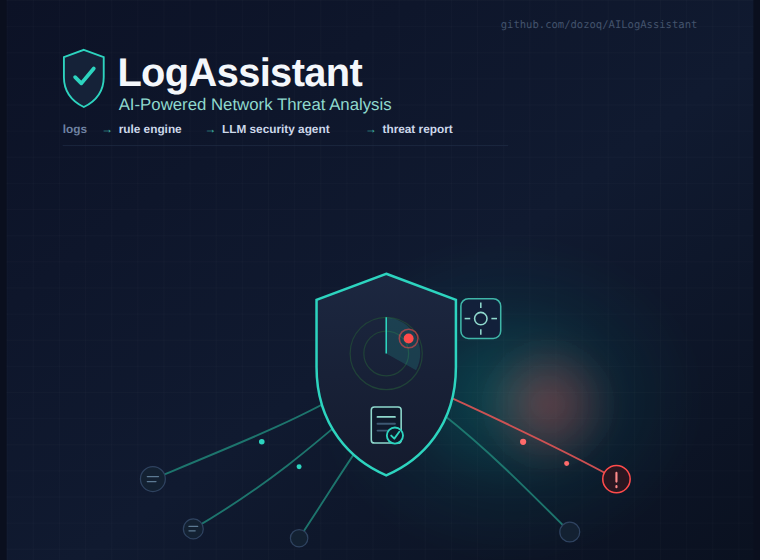 Logo projektu AI Log Assistant — cyber tarcza z radarem w środku
